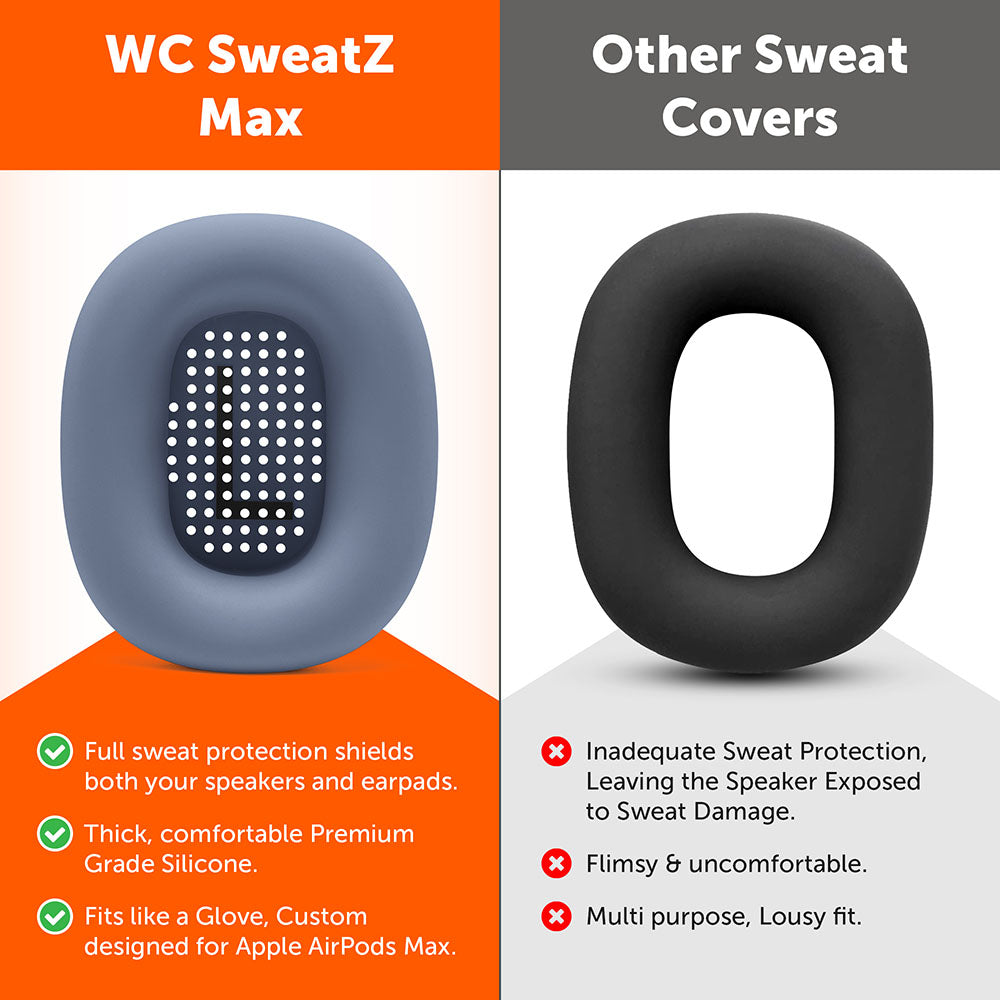 WC SweatZ Max | Blue