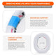 RIG 600, 700, 800 & 900 Series Earpads - WC FreeZe | 90s White