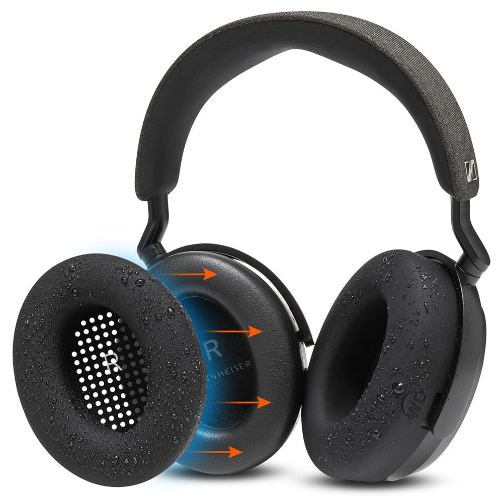 Sennheiser Momentum 4 Earpad Sweat Covers - WC SweatZ Momentum 4 - The Best Replacement Ear Pads On Earth - Wicked Cushions