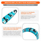 WC Silicone HeadbandZ for Arctis Nova | Cyan Prism