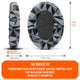 Ear Pads For Sony WH1000XM3 | Geo Grey