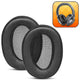 Sony Wh-900N and MDR-100ABN Headphones | Black