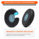 Replacement Ear Pads For Bose SoundLink & SoundTrue OE2 (On-EAR) - Black |