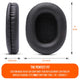 Replacement Earpads For Sony MDR 7506 | Black
