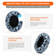 Skullcandy Hesh 3 & Crusher Replacement Earpads | Geo Grey