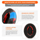 WC FreeZe - Hybrid Cooling Gel Infused Gaming Earpads | Red Camo