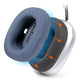 WC SweatZ Max | Blue