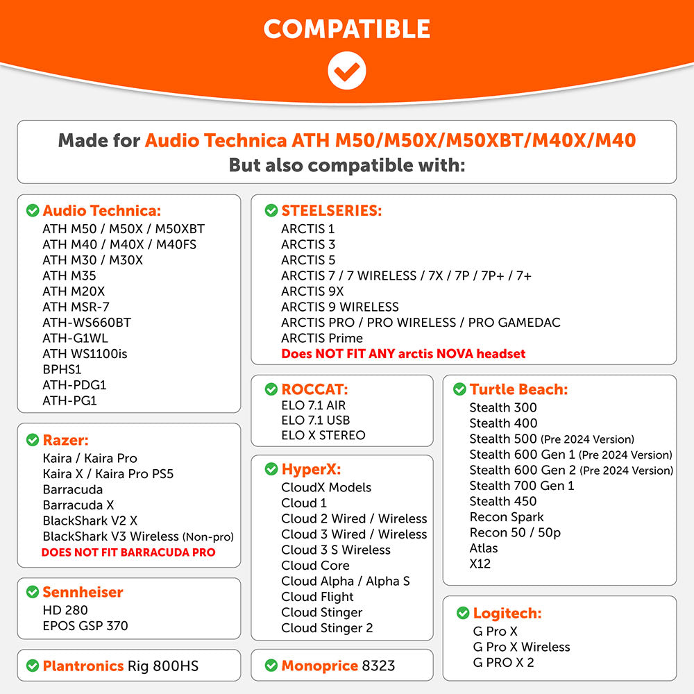 WC FreeZe Cooling Gel Ear Pads for ATH M50X | Shared Image