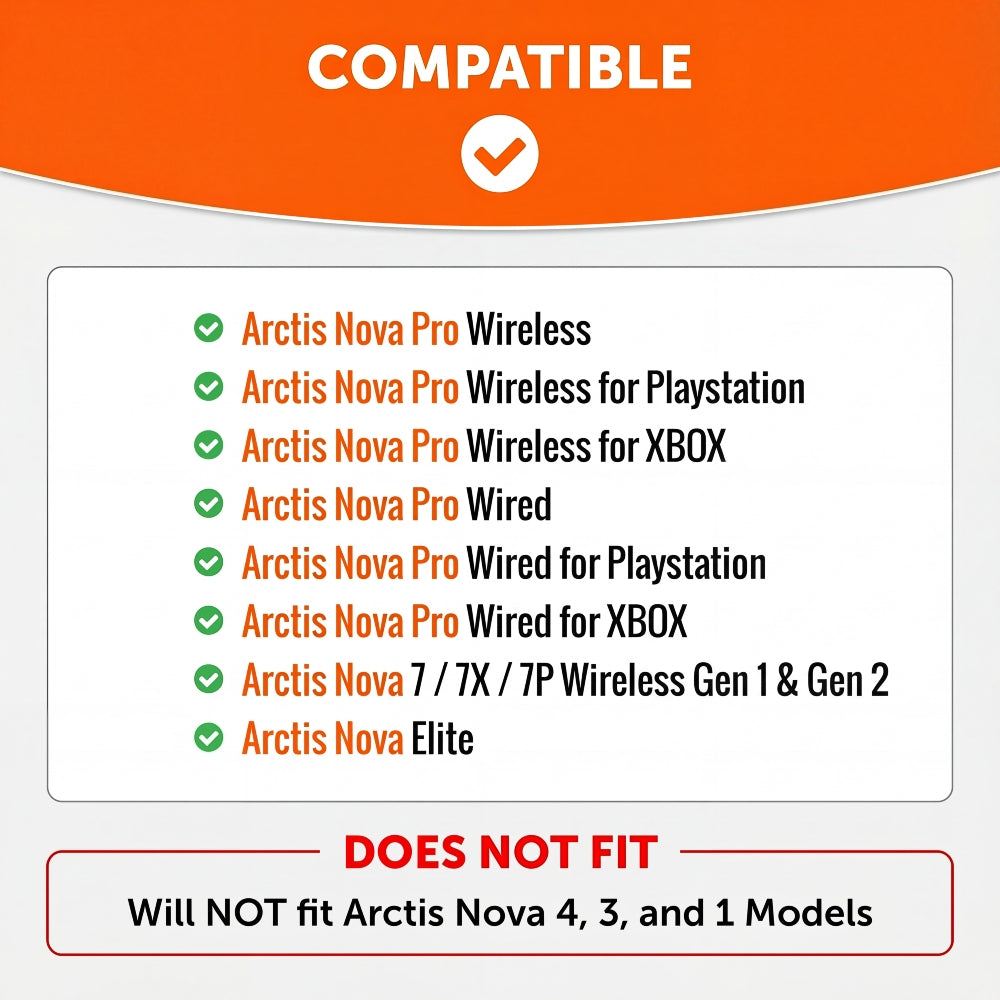 Arctis Nova Plates RFP | Shared Image