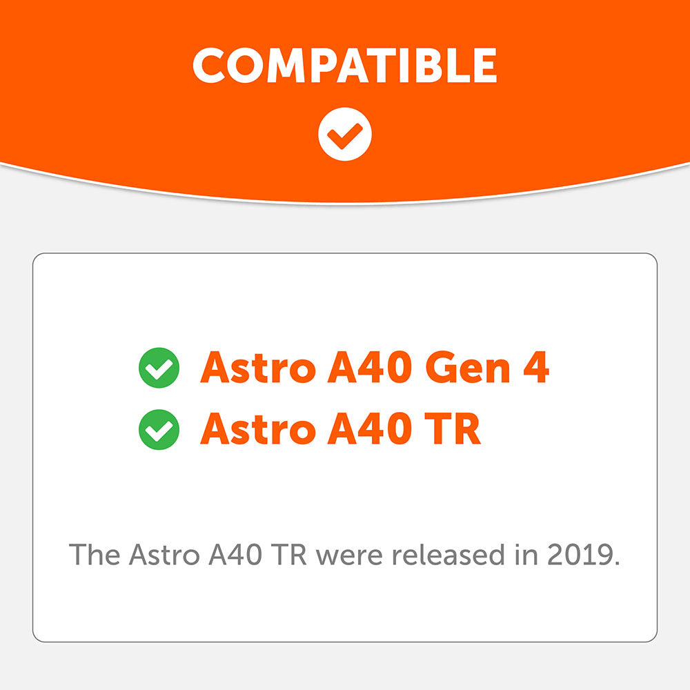 WC Mod Kit A40 | Shared Image