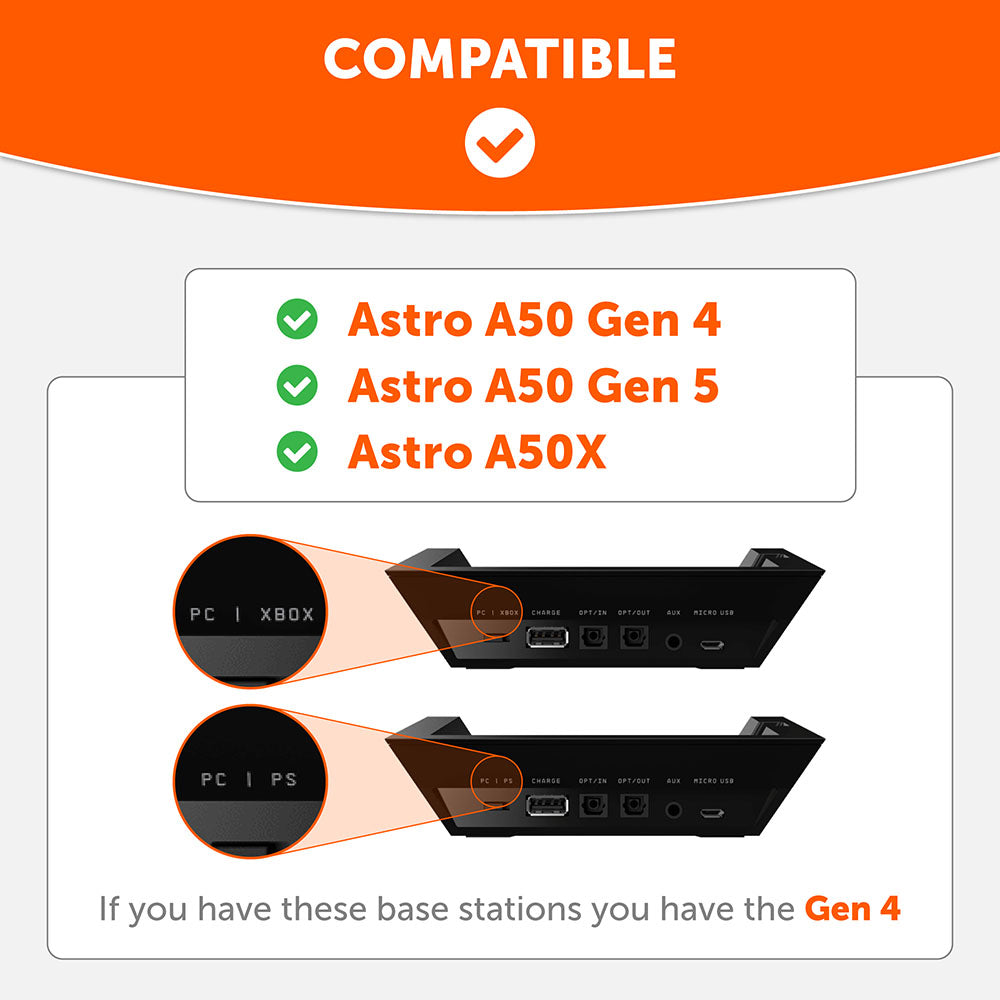 WC StealthZ A50 | Shared Image