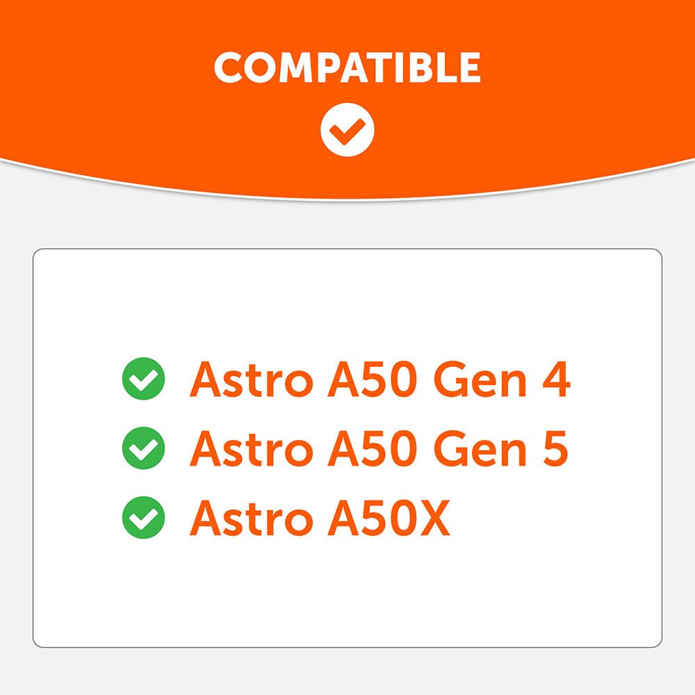 WC Mod Kit A50 | Shared Image