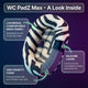 WC PadZ Max | Zebra