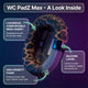 WC PadZ Max | Leopard