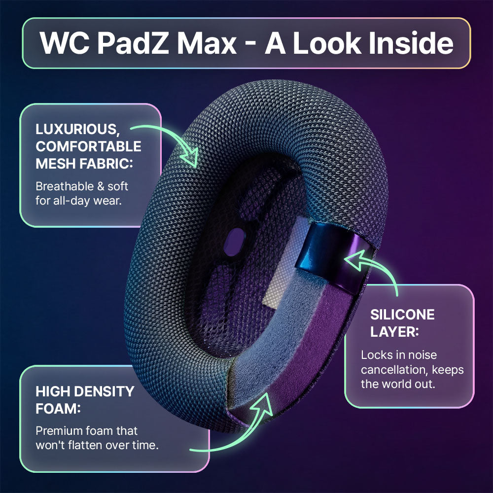 WC PadZ Max | Midnight