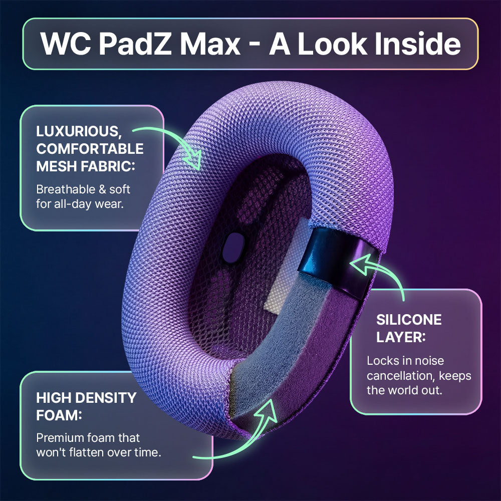WC PadZ Max | Purple