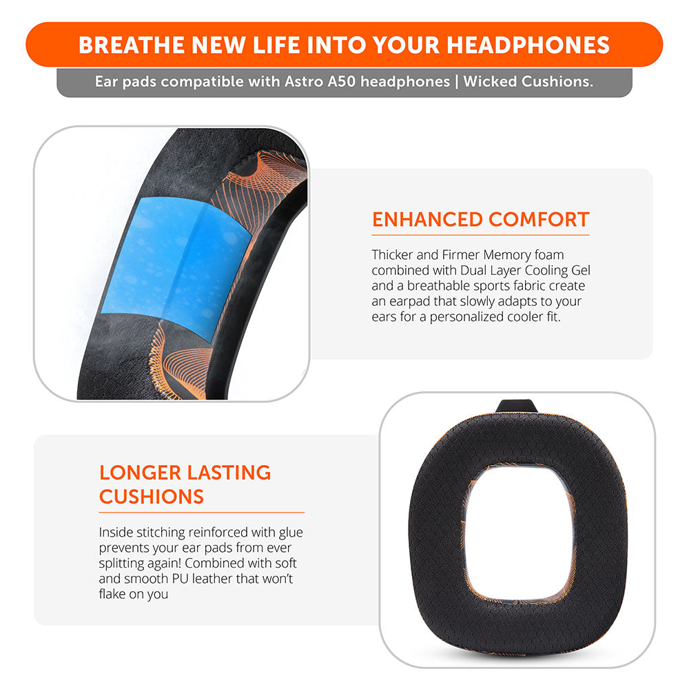 WC Mod Kit A50 | Kinetic Wave