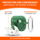 AirPods Pro & Pro 2 Silicone Case | Emerald Tide