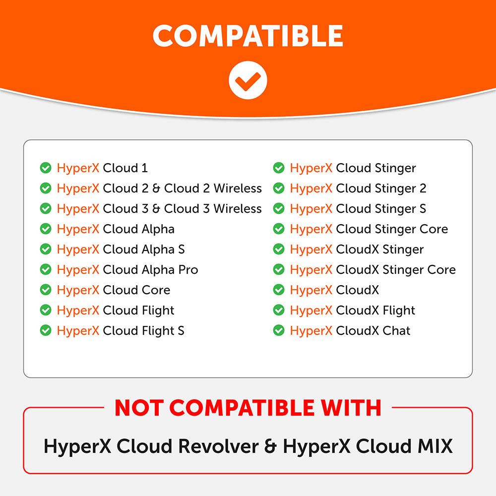 WC StealthZ Cloud | Shared Image