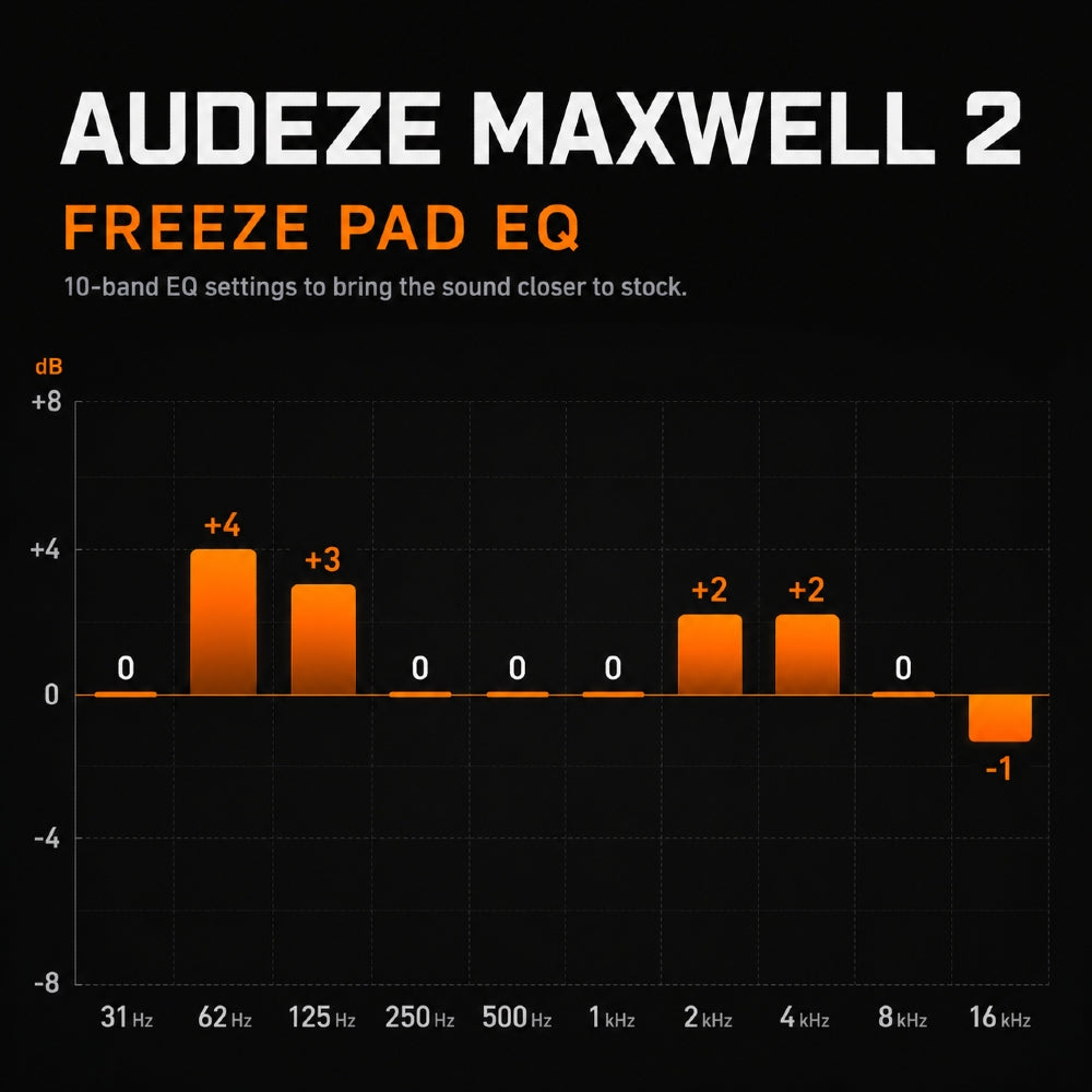 WC FreeZe V2 Maxwell 2 | Geo Grey