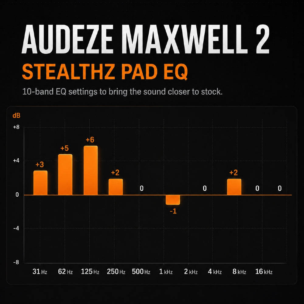 WC StealthZ Maxwell 2 | Black