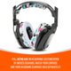 WC BandZ A40 | 90s White