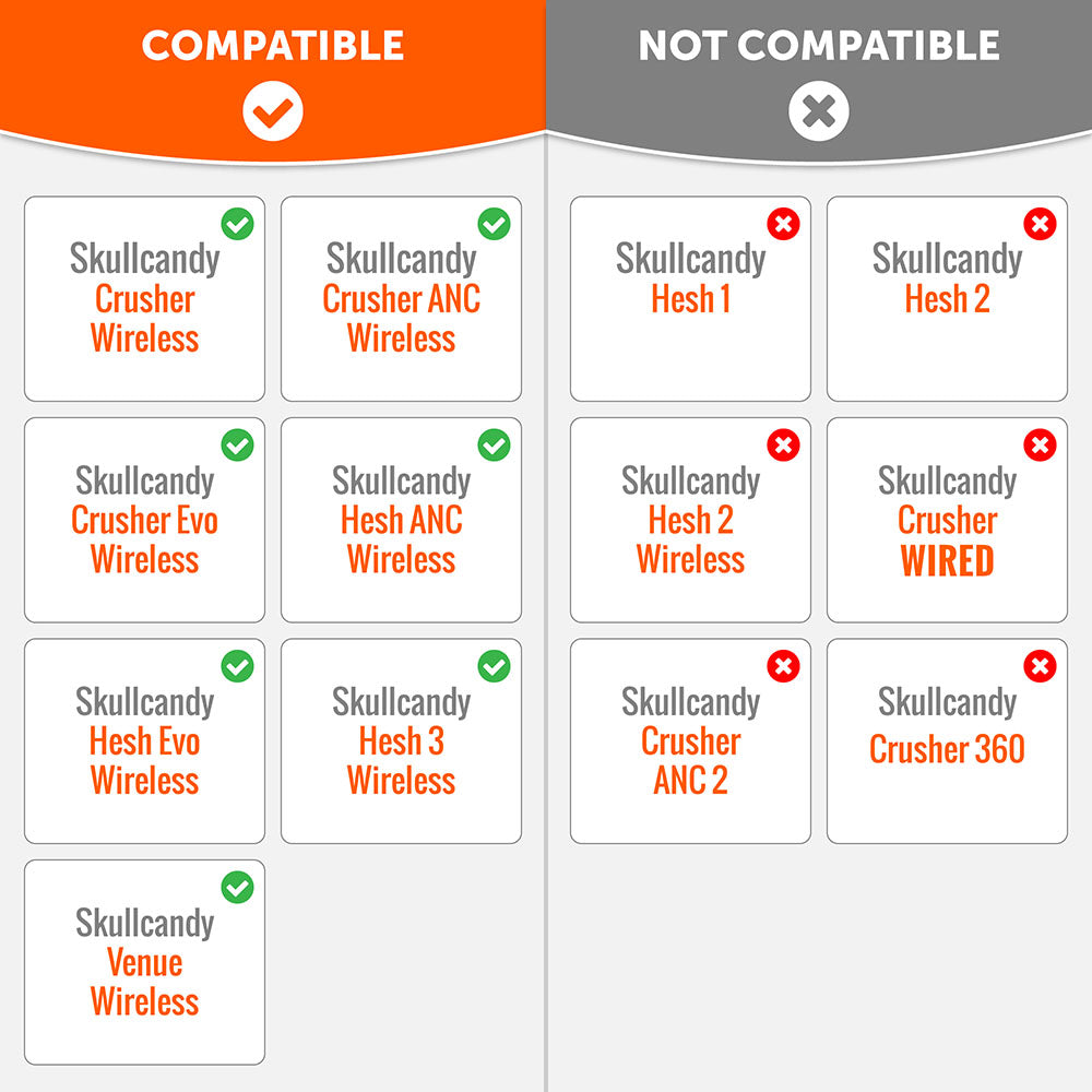 Skullcandy Hesh 3 & Crusher Replacement Earpads | Shared Image