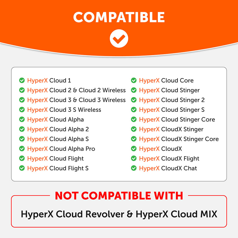 WC StealthZ Cloud | Shared Image