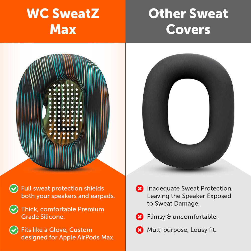 WC SweatZ Max | The Simulation