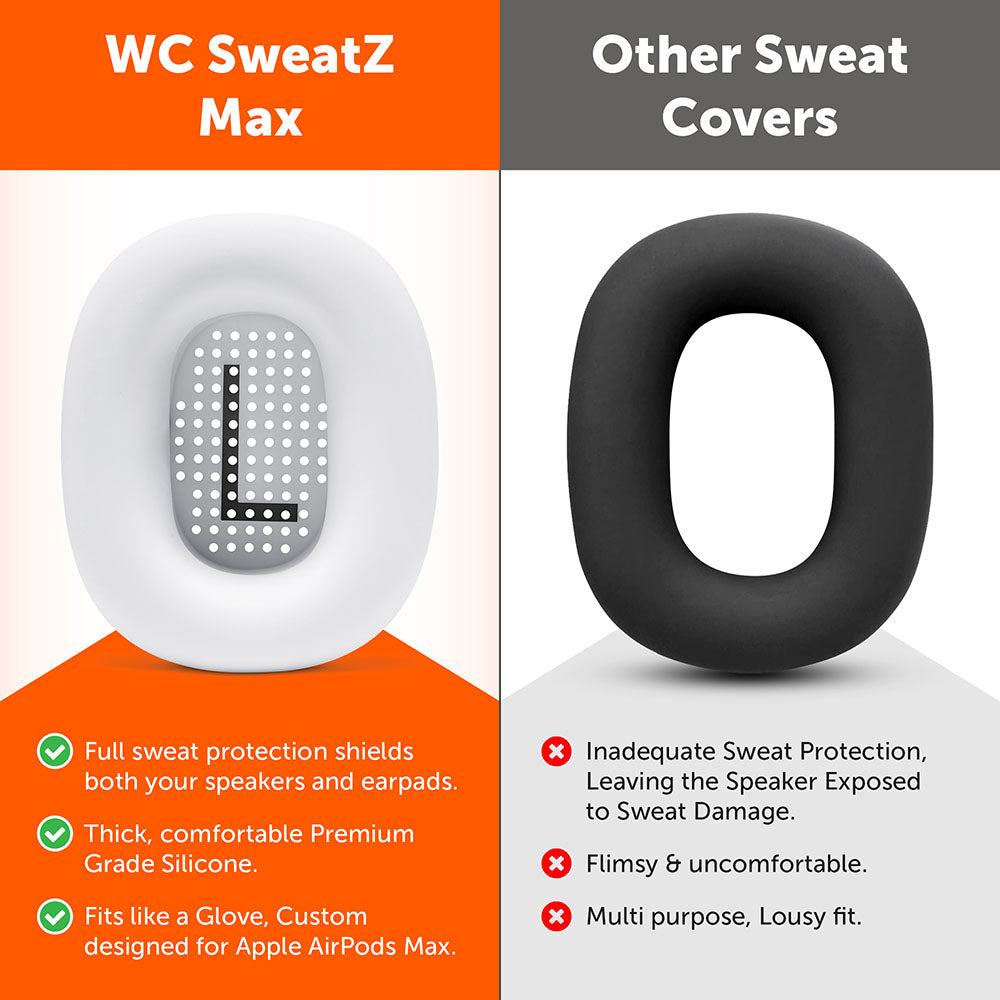 Apple Airpods Max Earpad Sweat Covers WC SweatZ Max
