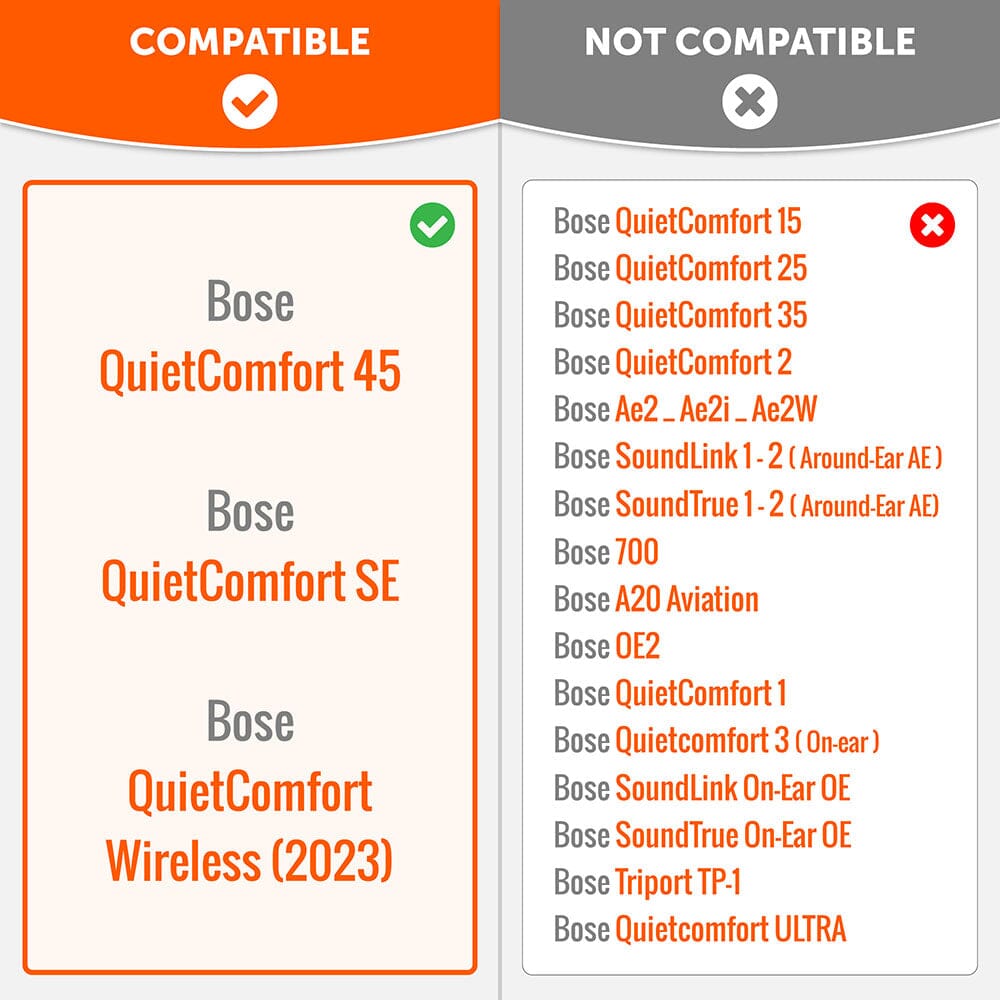 Bose QC45 | Shared Image