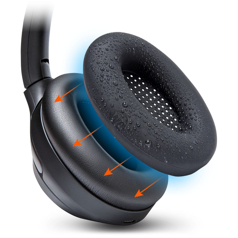 Sony WH-1000XM3 Protective Earpad Covers WC SweatZ
