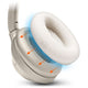 Sony WH-1000XM3 Sweatz | Beige