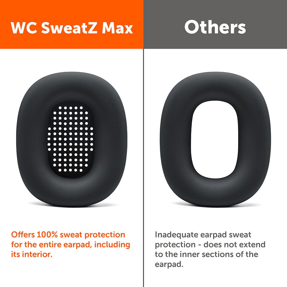WC SweatZ Max | Black