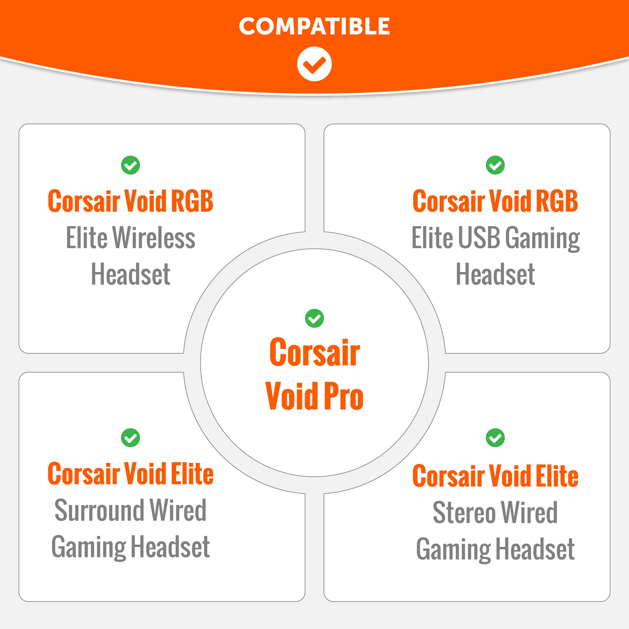 Corsair Void Pro Replacement Earpads | Shared Image