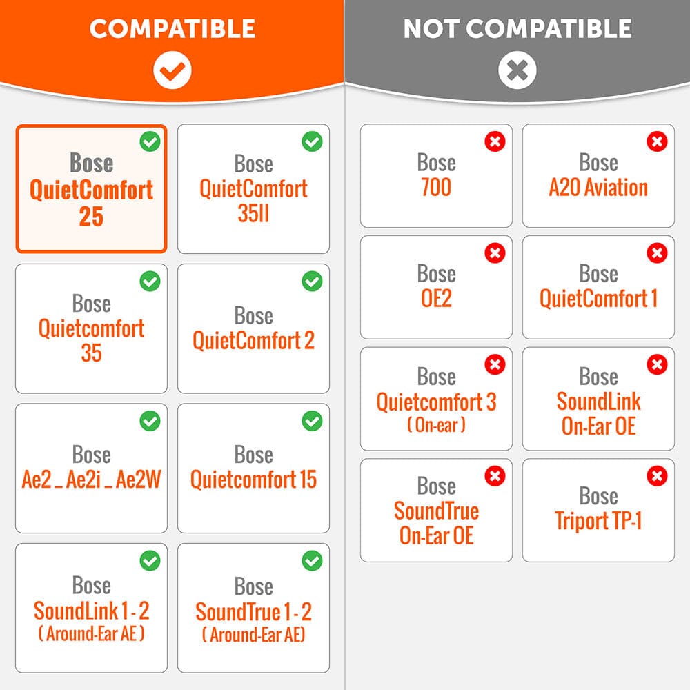 Bose 700 best sale vs qc25