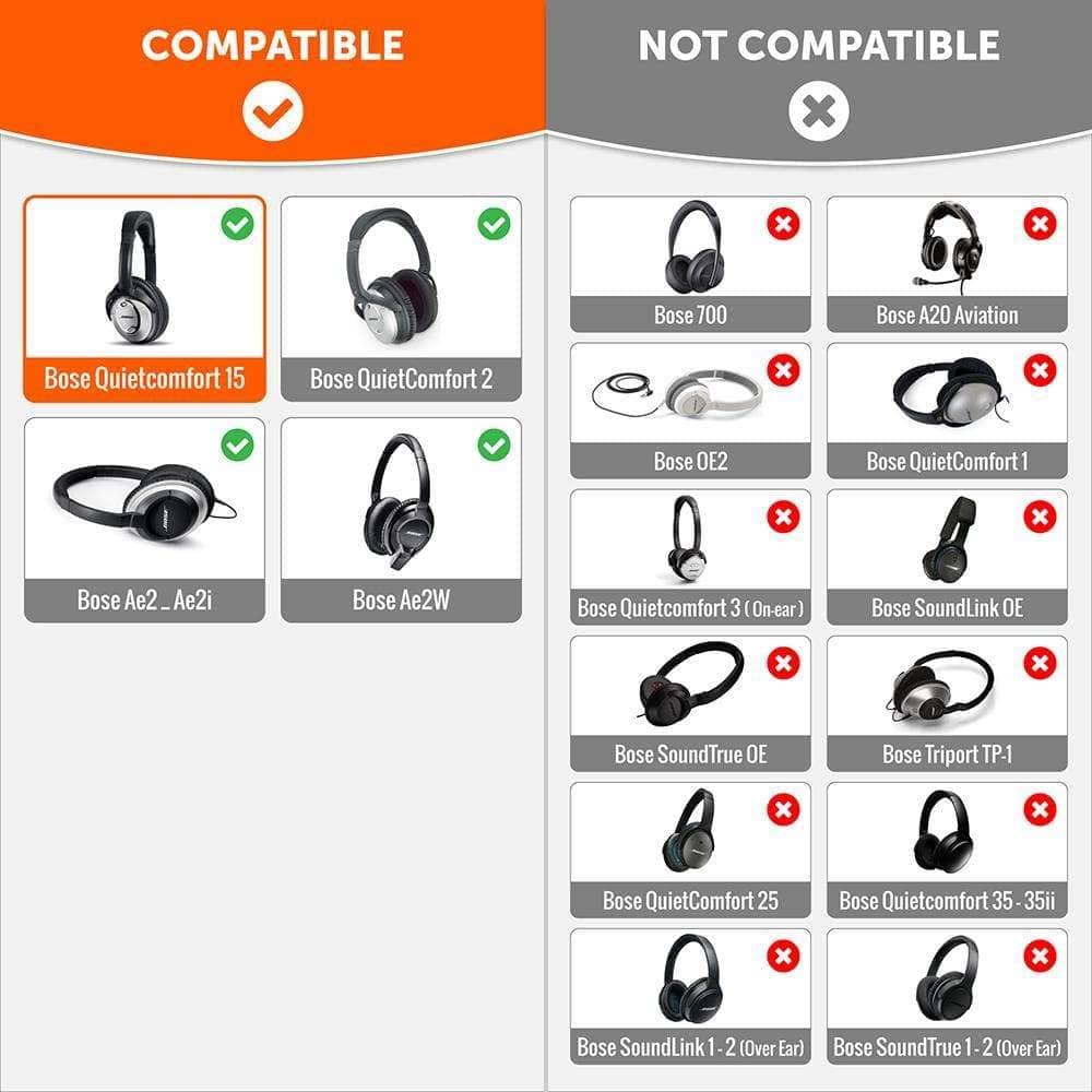 Replacement Earpads For Bose QC15 Headphones | Shared Image