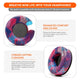 Skullcandy Hesh 2 Replacement Earpads | Speed Racer