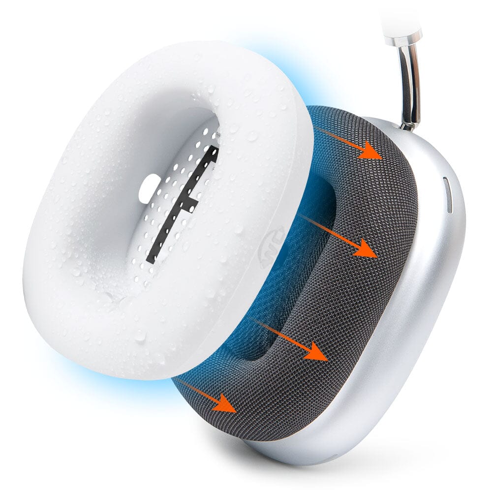 Apple Airpods Max Earpad Sweat Covers WC SweatZ Max